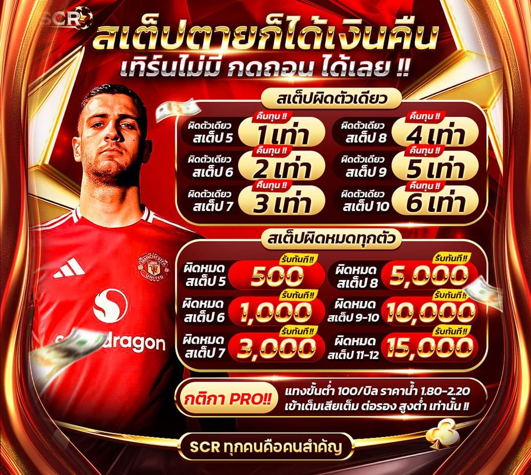 4. ระบบรักษาความปลอดภัยที่เชื่อถือได้