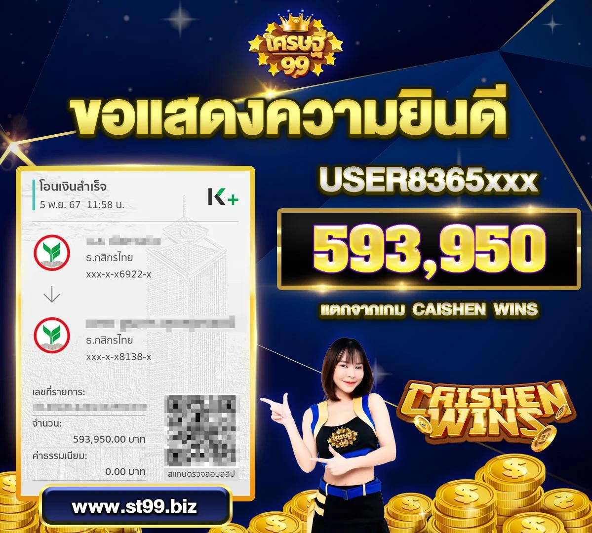 4. ระบบความปลอดภัยที่เชื่อถือได้