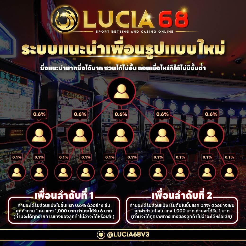 โปรโมชั่นที่น่าสนใจ