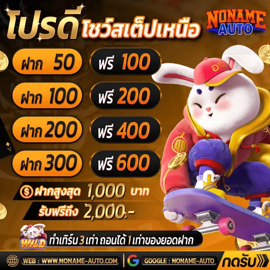 ฟีเจอร์พิเศษใน cat888 หวย vip