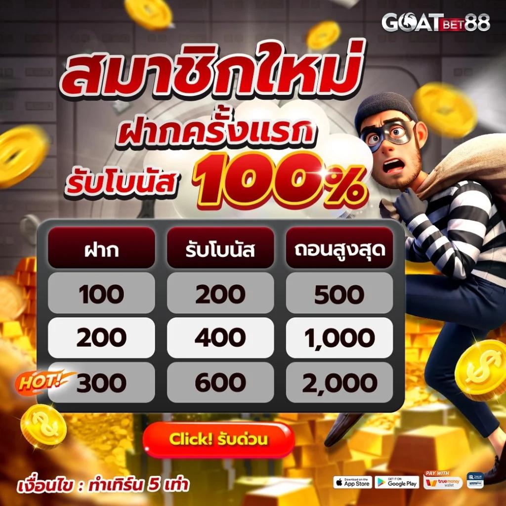 2. แจ็คพอตแบบโปรเกรสซีฟ