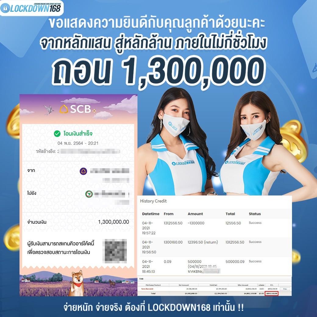 4. ระบบการทำธุรกรรมที่ปลอดภัย