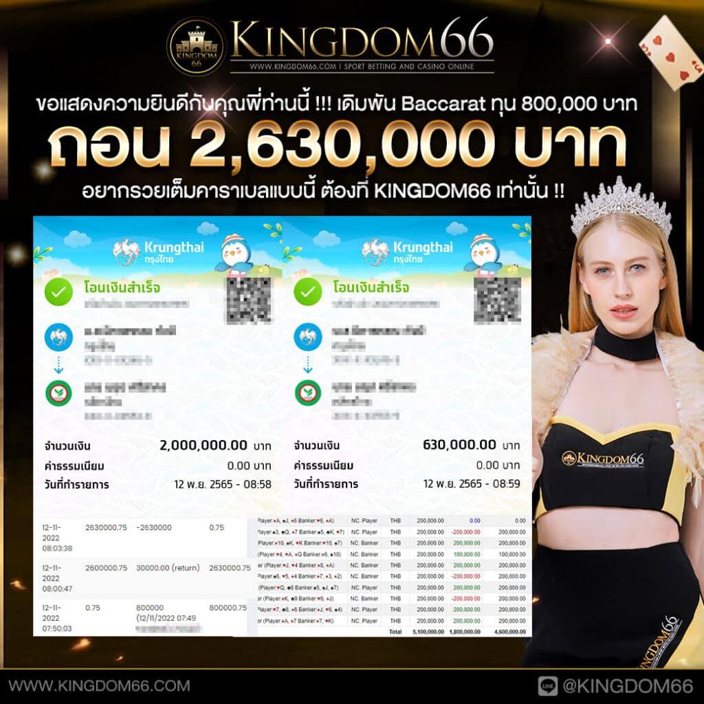 w69 สล็อต: คาสิโนชั้นนำ เล่นง่าย แจ็กพอตแตกไว 2023