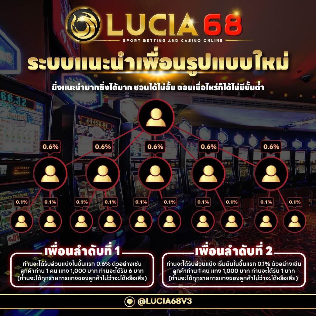 ฟีเจอร์พิเศษใน 9สล็อต