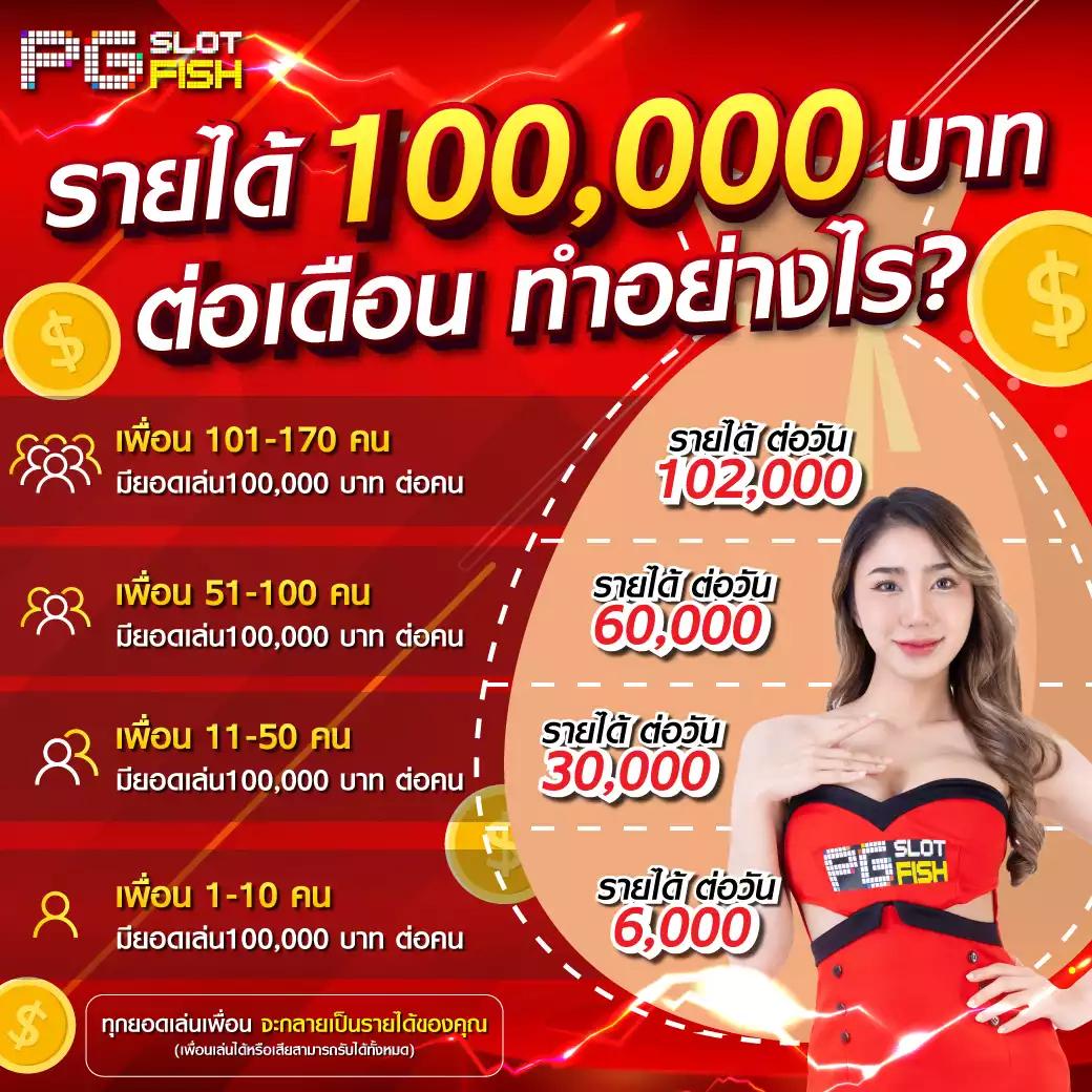 ฟีเจอร์พิเศษใน y9 slot