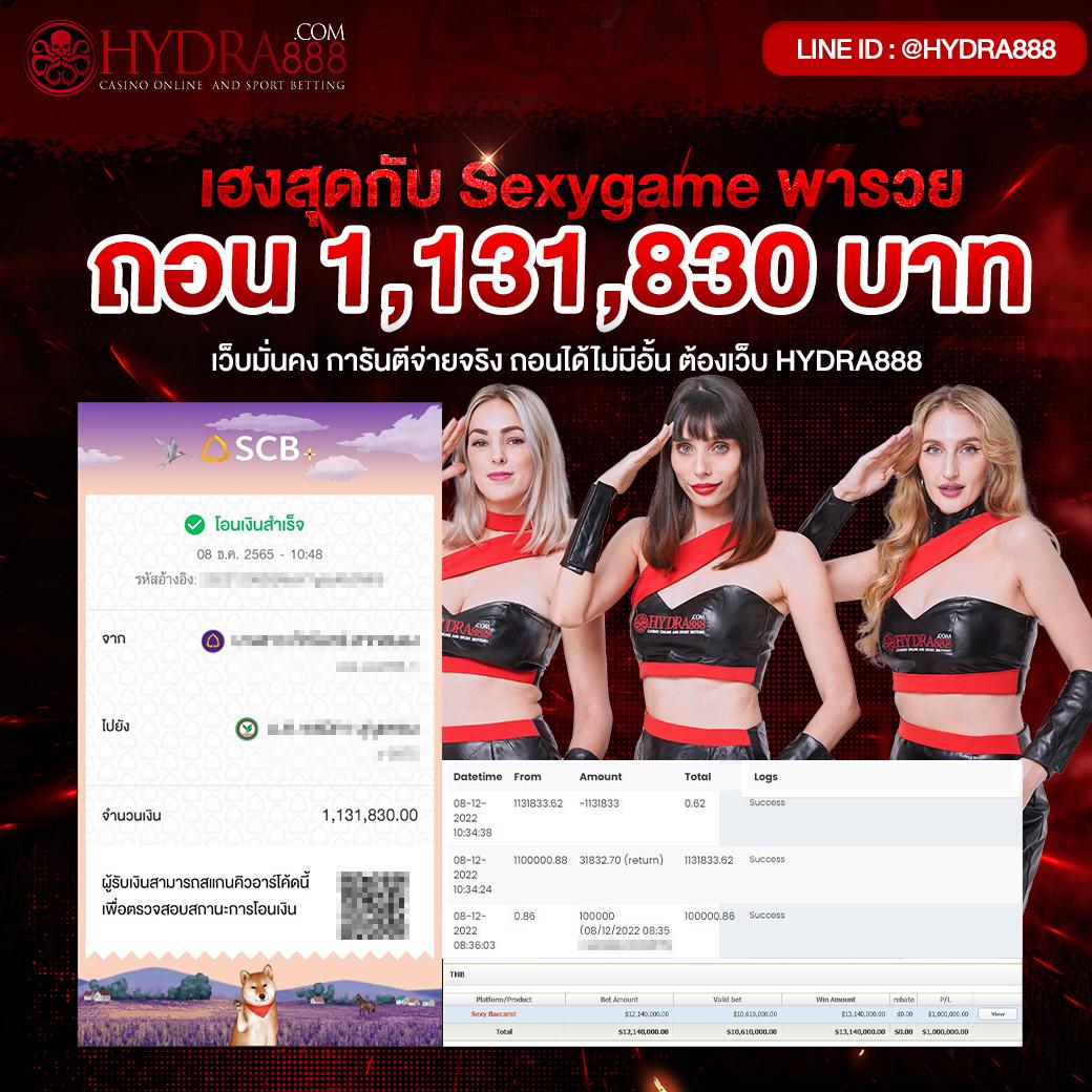 ฟีเจอร์พิเศษใน slot789pro