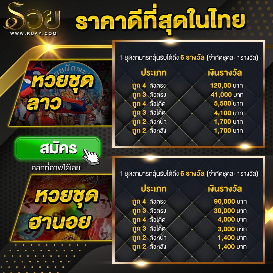 คาสิโนออนไลน์เว็บตรง บริการทันสมัย มั่นใจ ปลอดภัย 24 ชม.