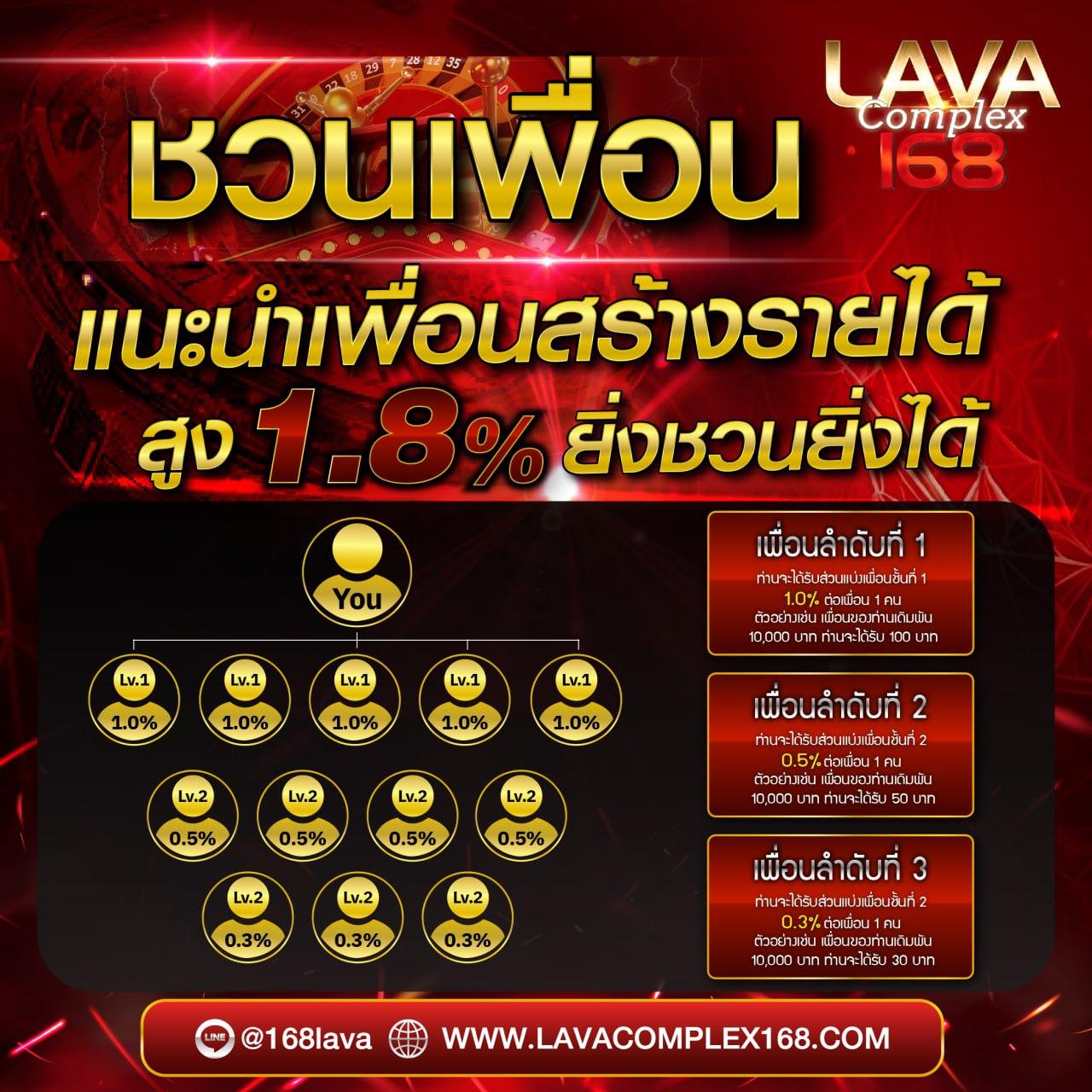 ดราก้อนสล็อต: คาสิโนใหม่สุดฮิตที่นักพนันต้องลอง