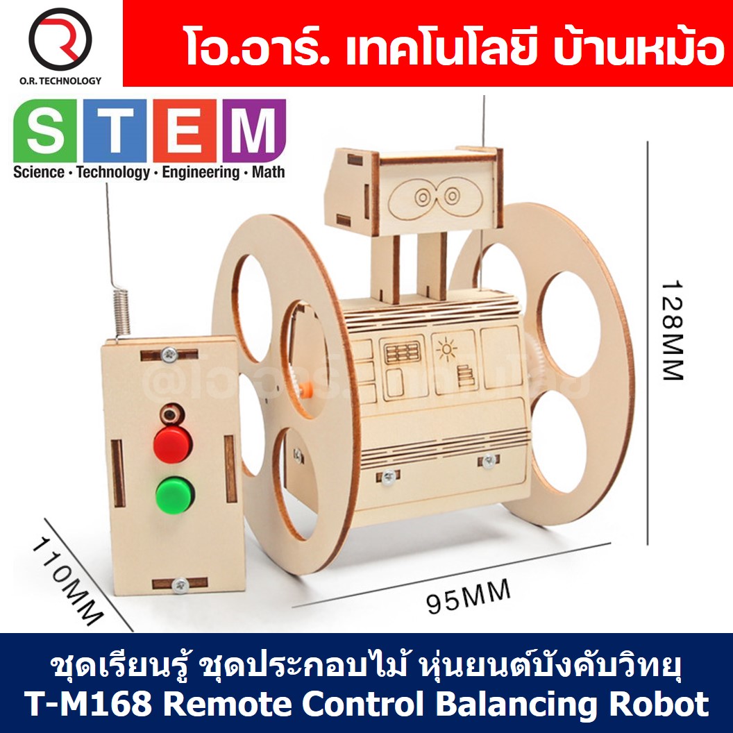 4. ระบบการเงินที่ปลอดภัย