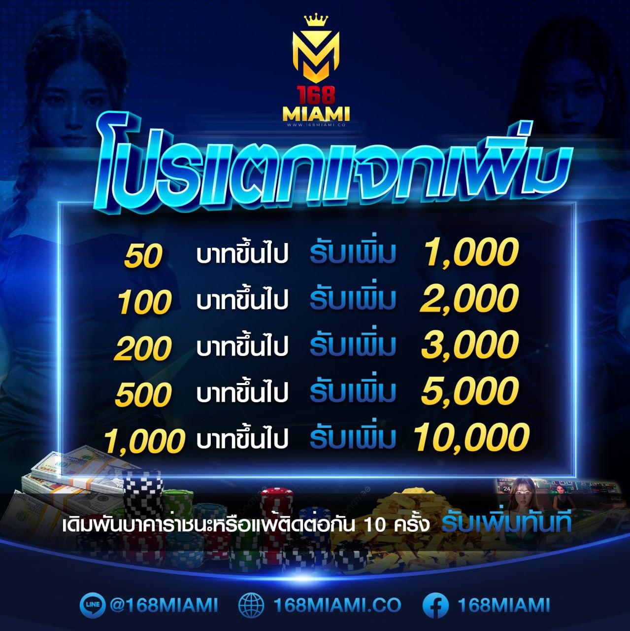 การเล่นแบบอัตโนมัติ