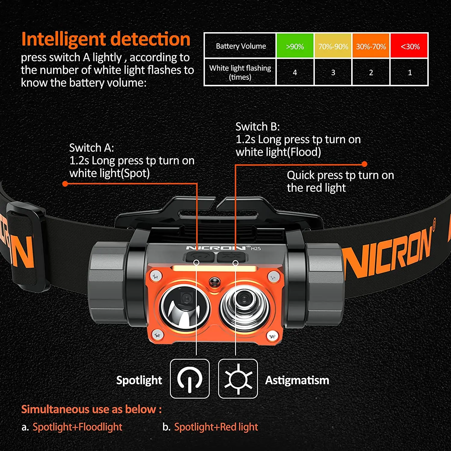 Men's Competition Barbell Set