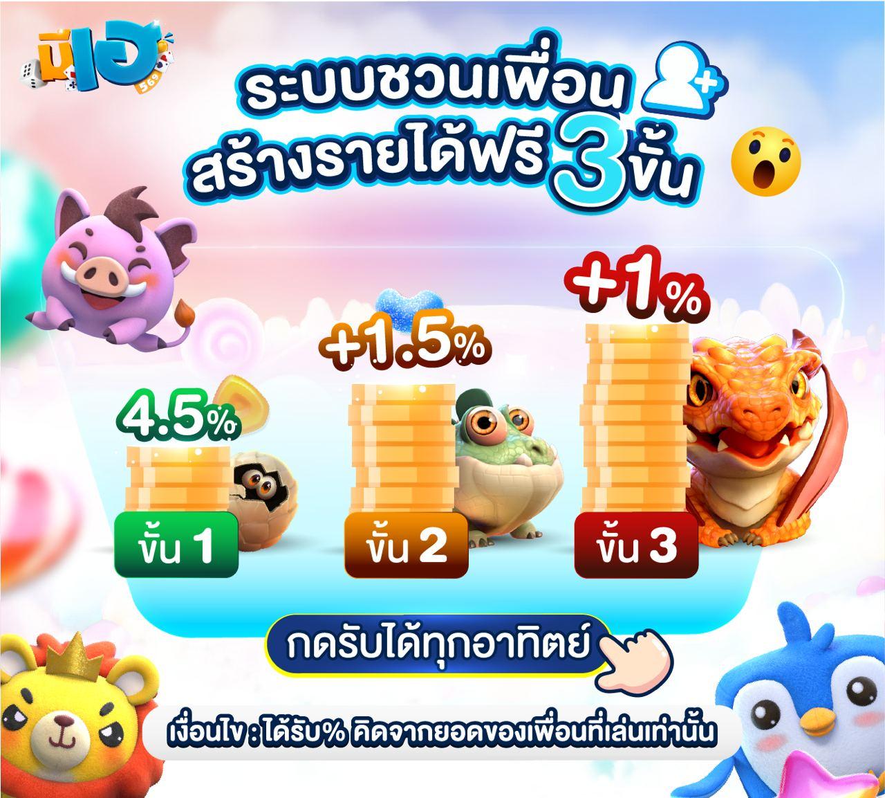 เบทฟิก88: คาสิโนชั้นนำ เกมใหม่ล่าสุด โบนัสจัดเต็ม 