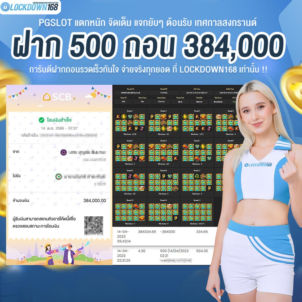 เว็บสล็อตแท้ | สล็อตแตกง่าย โบนัสจัดเต็ม 2023