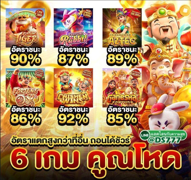 4. ระบบการชำระเงินที่ปลอดภัยและรวดเร็ว